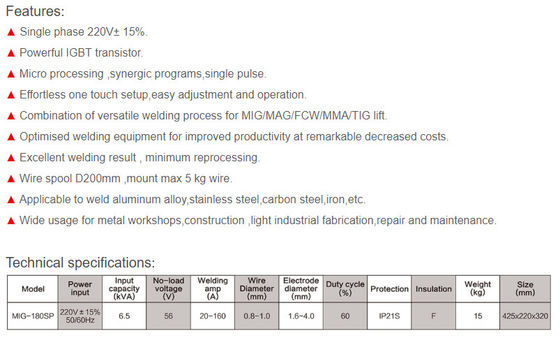 MIG-180sp Profession aluminum welding